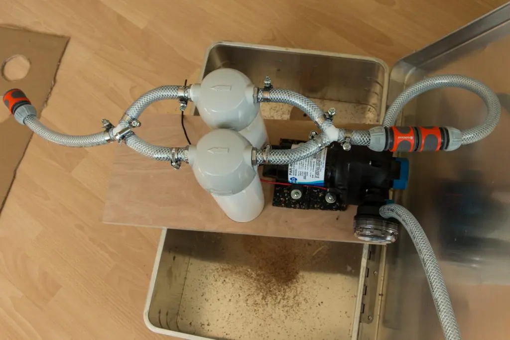 Wie du Wasserfilter im Wohnmobil nachrüsten kannst